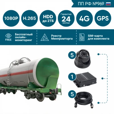 Комплект на 5 камер NSCAR BN501 FullHD_HDD+4G+GPS (по 969) 1739054262