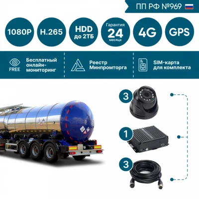 Комплект на 3 камеры NSCAR BN301 FullHD_HDD+4G+GPS (по 969) 2005407943