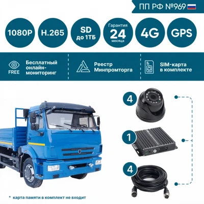 Комплект на 4 камеры NSCAR BN401 FullHD_2SD+4G+GPS (по 969) 2113092604