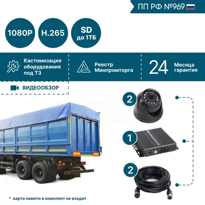 Комплект на 2 камеры NSCAR BN201 FullHD_SD (по 969) 106629072