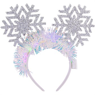 {{photo.Alt || photo.Description || 'Ободок снежинка на батарейках FG240519028R'}}