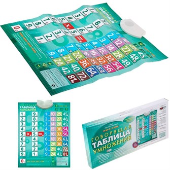 Электронный плакат Таблица Умножения PL-03-UM /20/ 111-580