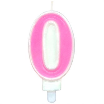 Свечи для торта Цифра 