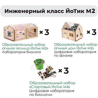 Комплект оборудования «Инженерный класс ЙоТик М2» (для группы из 6 человек) ✅ 1513