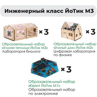 Комплект оборудования «Инженерный класс ЙоТик М3» (для группы из 6 человек) ✅ 1514