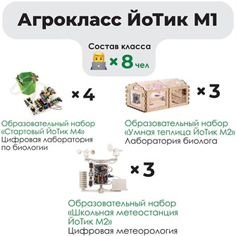 Комплект оборудования «Агрокласс ЙоТик М1» (для группы из 8 человек) ✅ 1515