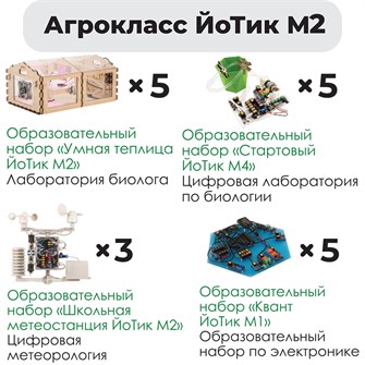 Комплект оборудования «Агрокласс ЙоТик М2» (для группы из 10 человек) ✅ 1516