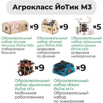 Комплект оборудования «Агрокласс ЙоТик М3» (для группы из 16 человек + преподаватель) ✅ 1517