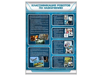 Стенд Классификация роботов по назначению ✅ 14822
