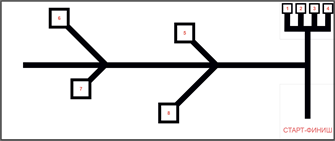 Поле для KidSkils 2020 (мобильная робототехника) 11848