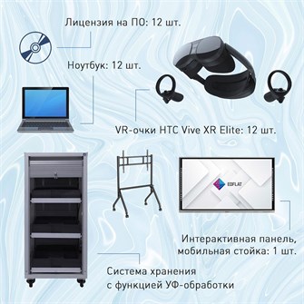 {{photo.Alt || photo.Description || 'Мобильный класс виртуальной реальности EDUBLOCK XR VR-12 MAX ✅'}}