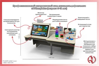 🔰Мультимедийный интерактивный стол психолога-дефектолога (возраст от 5-18 лет) AVKompleks ✅ 1182