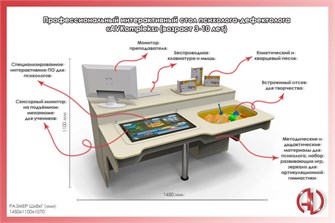 🔰Мультимедийный интерактивный стол психолога-дефектолога (возраст от 3-10 лет) AVKompleks ✅ 1181