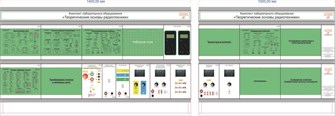 Комплект учебного оборудования «Теоретические основы радиотехники» для кафедры РТС ✅ 15521