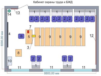 Учебная лаборатория «Безопасности жизнедеятельности и охраны труда» ✅ 14297