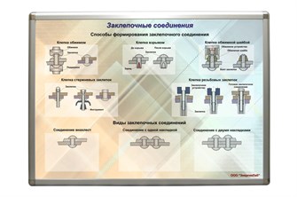 Учебный плакат «Заклепочные соединения» ✅ 15473