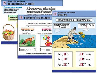 Комплект таблиц для нач. шк. Русский язык. Предложение (6 табл., формат А1, лам.) 252809560