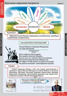 Литературное чтение 4 класс (16 табл.) 2100533072