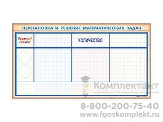 Фрагмент (демонстрационный) маркерный "Постановка и решение математических задач" + комплект тематических магнитов КМ-6 490625361