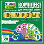 Комплект динамических пособий. Окружающий мир (веера) методич. пос. (2 вида по 12 шт) 1177211255