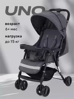 Коляска прогулочная Rant Basic Uno Graphite 4670078641786