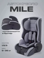 Автокресло Rant Basic Mile 1/2/3 (9-36 кг) Grey 4670078653161