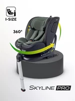 Автокресло Rant Skyline Pro Isofix (40-150 см) Green 4670078665720