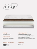 Матрас Rant Indy 4670078630322