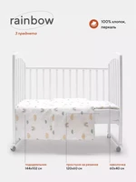 КПБ Rant Rainbow (3 предмета) 4670078630360