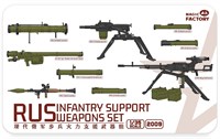 2009  наборы для диорам  RUS Infantry Support Weapons Set  (1:35) 6974715830280