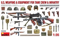 35334  наборы для диорам  U.S. WEAPONS &amp; EQUIPMENT FOR TANK CREW &amp; INFANTRY  (1:35) 4820183313584