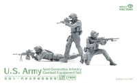 7504  фигуры  U.S Army Next Generation Infantry Equipment Set  (1:35) 6974715830228
