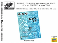 D35010  декали  Набор декалей для РЗСО «Гр@д» (БМ-21) в зоне СВО  (1:35) 2000002167648
