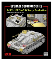RM-2025  фототравление  Sd.Kfz. 167 StuG.IV Early Production Upgrade Solution Series  (1:35) 4897062621115