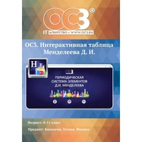 Программное обеспечение ОС3. Интерактивная таблица Менделеева Д.И. 1.6  электронная лицензия на 1 рабочее место 1629376