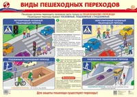 ПЛ-16008 Плакат А2. Виды пешеходных переходов 67521774