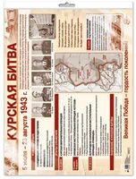 *ПЛ-15037 Демонстрационный плакат А2 В ПАКЕТЕ. Курская битва (в индивидуальной упаковке, с европодвесом и клеевым клапаном) 1471638402