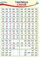 ПО-14550 Плакат А3. Таблица слогов 1389727935