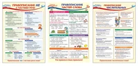 *КБ-14658 Комплект плакатов А3. Русский язык (3 шт.) 687869631