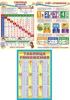 *КБ-14653 Комплект плакатов А3. Математика (3 шт.) 1740475295