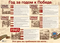 ПЛ-13247 Демонстрационный плакат А2. Год за годом к Победе 1929671353