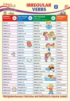 ПО-14463 Плакат А3. Английский язык в 4 классе. Irregular Verbs 2 (Неправильные глаголы 2) 1933278743