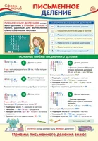 ПО-14348 ПЛАКАТ А3. Математика в 4 классе. Письменное деление 89796010
