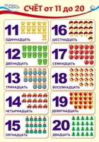 ПЛ-8561 Плакат А3. Счет от 11 до 20 942436181