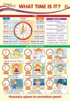 ПО-14153 Плакат А3. Английский язык в 3 классе. What time is it? 1385102930