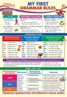 ПО-14151 Плакат А3. Английский язык в 3 классе. My First Grammar Rules 632813396