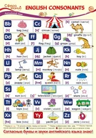 ПО-13586 Плакат А3. Английский язык во 2 классе. English Consonants (Английские согласные) 1339030710