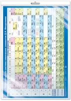 *ПЛ-13549 ПЛАКАТ А2 В ПАКЕТЕ. Периодическая система химических элементов Д.И. Менделеева (в индивидуальной упаковке, с европодвесом и клеевым клапаном) 40469194