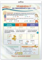 *ПО-13501 ПЛАКАТ А3 В ПАКЕТЕ. Математика в 2 классе. Уравнения на умножение и деление (в индивидуальной упаковке, с европодвесом и клеевым клапаном) 994982146