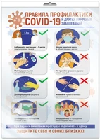 *ПО-13511 ПЛАКАТ А3 В ПАКЕТЕ. Правила профилактики COVID-19 и других вирусных заболеваний (в индивидуальной упаковке, с европодвесом и клеевым клапаном) 1706987071